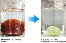 もっと水処理もっとピュア_協和水処理サービス_高密度カチオン剤_パック_高分子系カチオン剤_脱水スラッジ削減